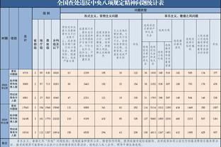 华体会体育行业标杆截图3